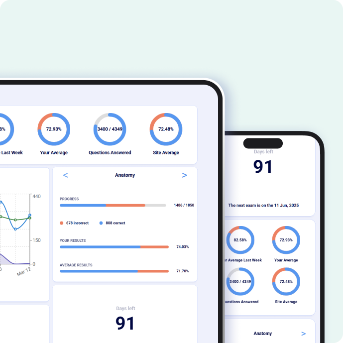 Study Dashboard Interface